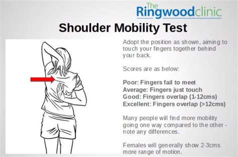 shoulder mobility tests pdf